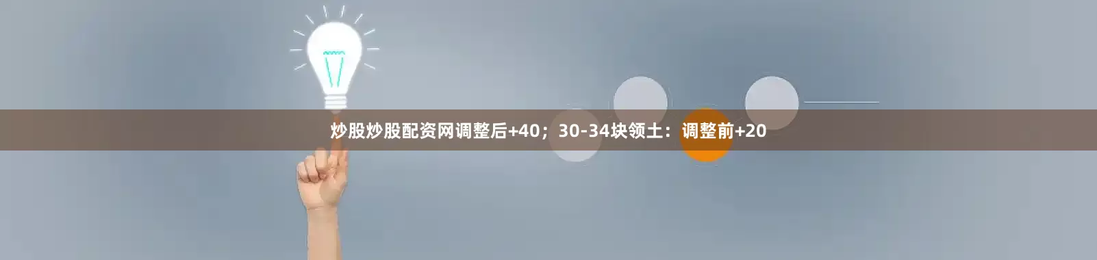 炒股炒股配资网调整后+40；30-34块领土：调整前+20